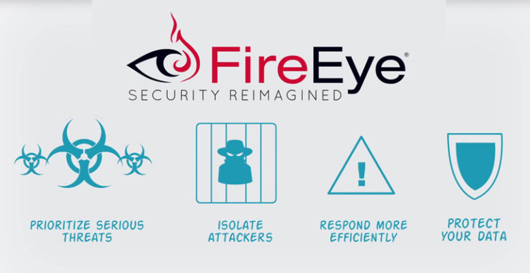 FireEye - Security Reimagined