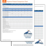 See the product comparison chart